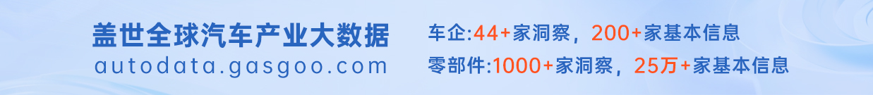 盖世全球产业大数据